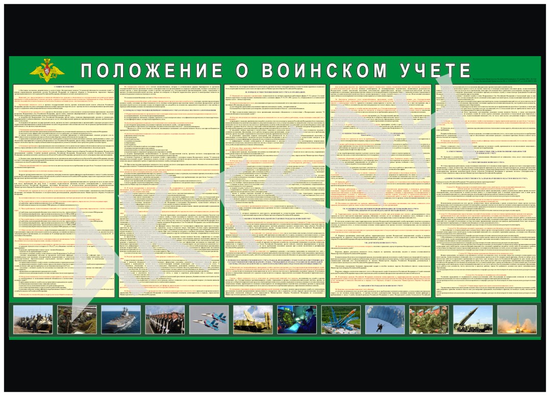 Стенд по воинскому учету в организации как оформить образец заполнения